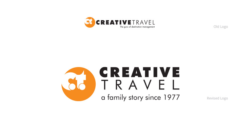 creative travel pvt ltd address